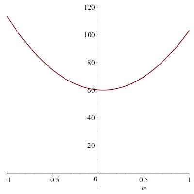 graph3.jpg