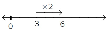 graph6