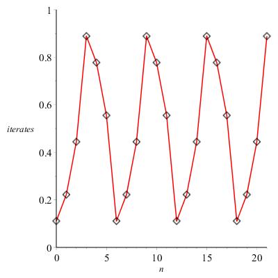 graph1