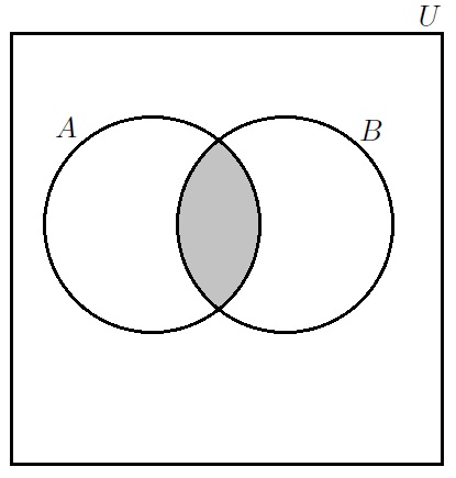 Venn2.jpg